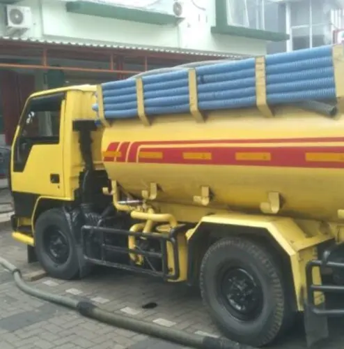 Sedot WC kembaranbanyumas Terdekat
